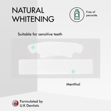 Teeth whitening strips